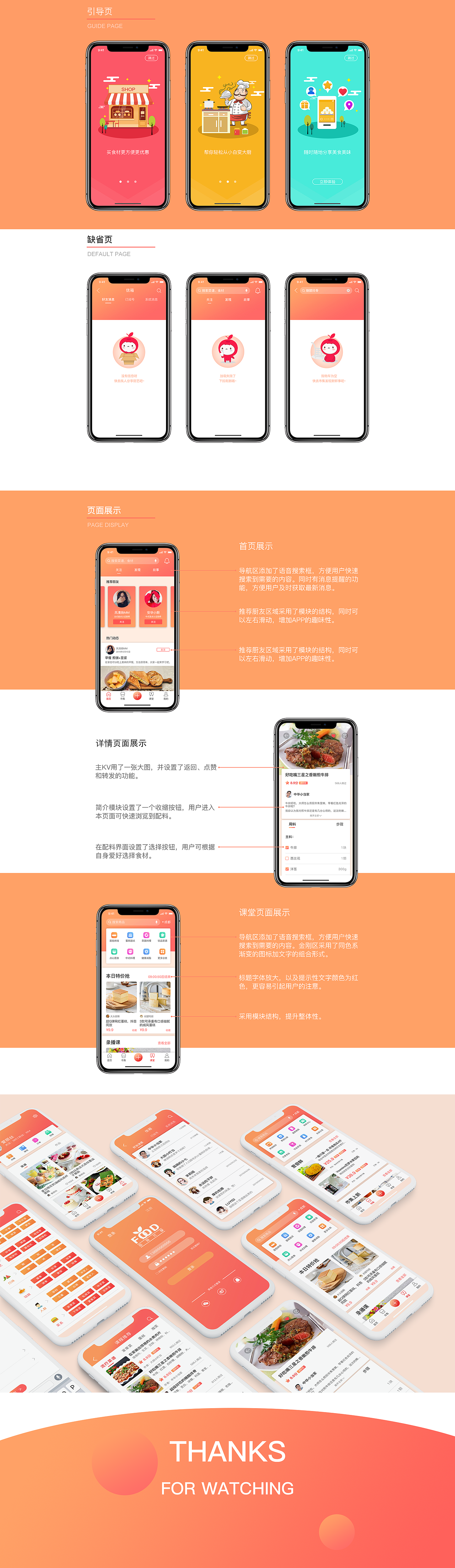 每食优享GUI（图ZMTgwNTg2NTY0） - APP界面 - 站酷设计师冰冷的微笑原创素材 - 站酷ZCOOL