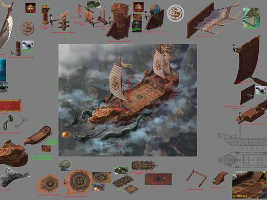 物件設(shè)計(jì)（個(gè)人主頁(yè)-ZNTYxMjM3Mjg=） - 游戲原畫 - 站酷設(shè)計(jì)師crazyfans原創(chuàng)素材 - 站酷ZCOOL