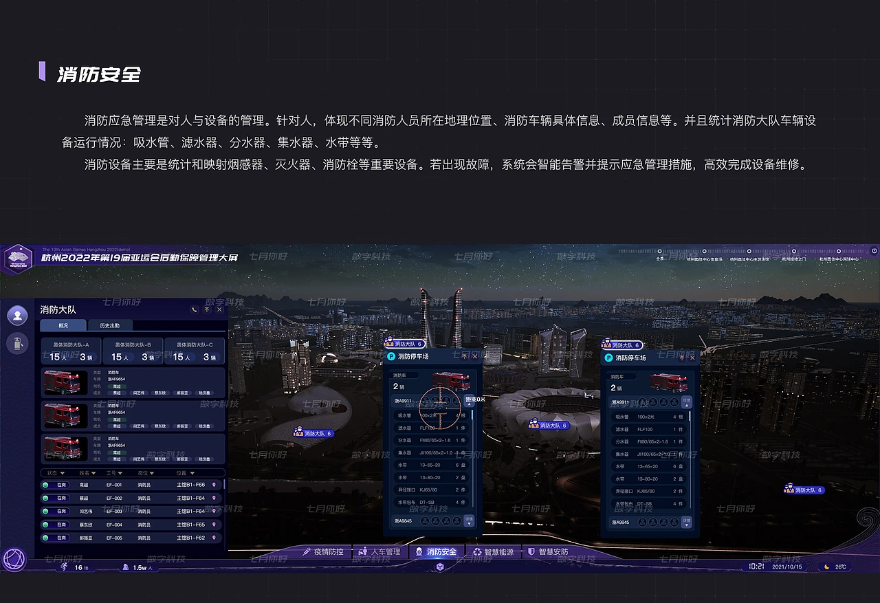 元宇宙杭州亚运智慧后勤保障数字孪生可视化系统
