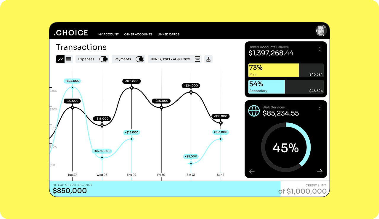.Choice（图ZMjk4OTA4Mzky） - APP界面 - 站酷设计师O0_Design原创素材 - 站酷ZCOOL