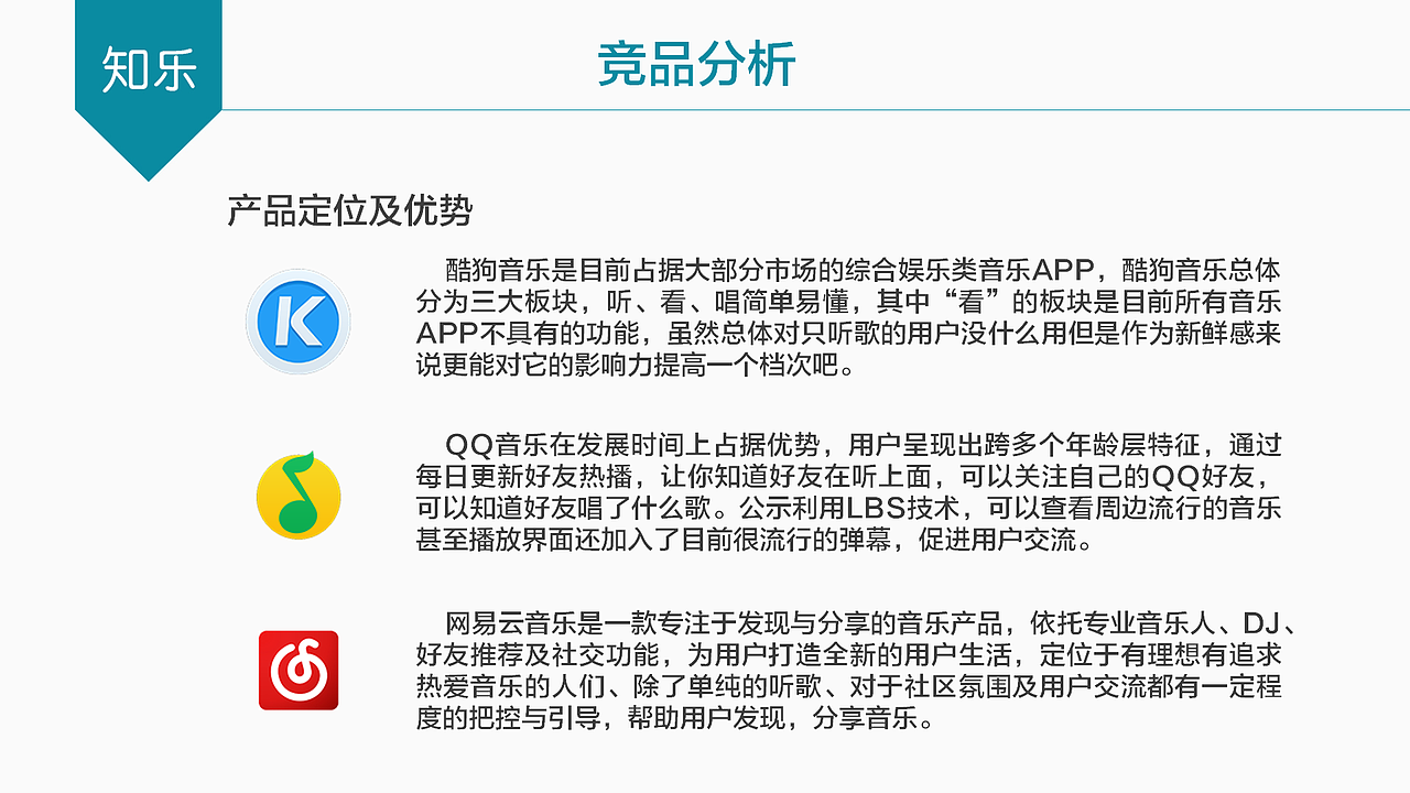 APP项目 - 知乐（PPT展示）（图ZNzE0MDY1OTI=） - APP界面 - 站酷设计师ace1204原创素材 - 站酷ZCOOL