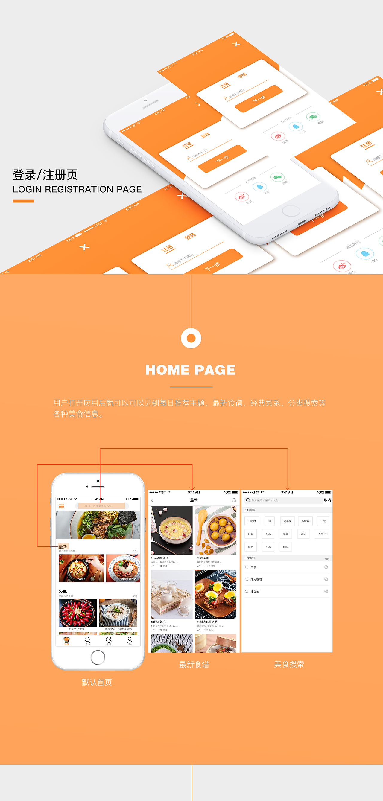 美食APP（图ZMTExNjU1ODMy） - APP界面 - 站酷设计师不加班设计师原创素材 - 站酷ZCOOL