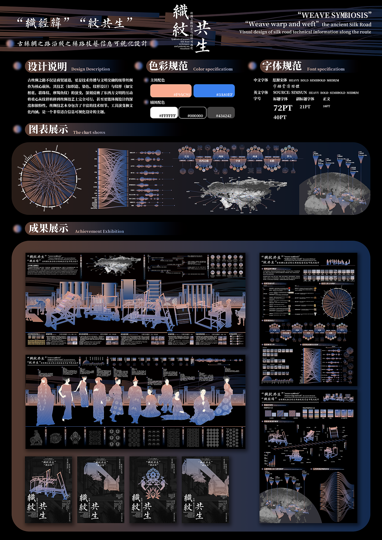 中国好创意国一获奖作品|视传应用类