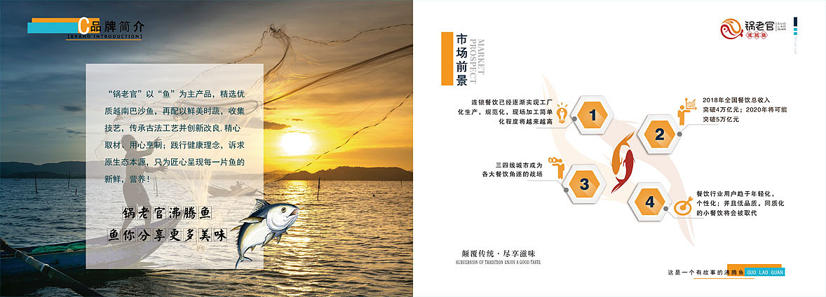 锅老官招商加盟画册（图ZMTg5MDEzNzY0） - 书籍/画册 - 站酷设计师BY米娅原创素材 - 站酷ZCOOL