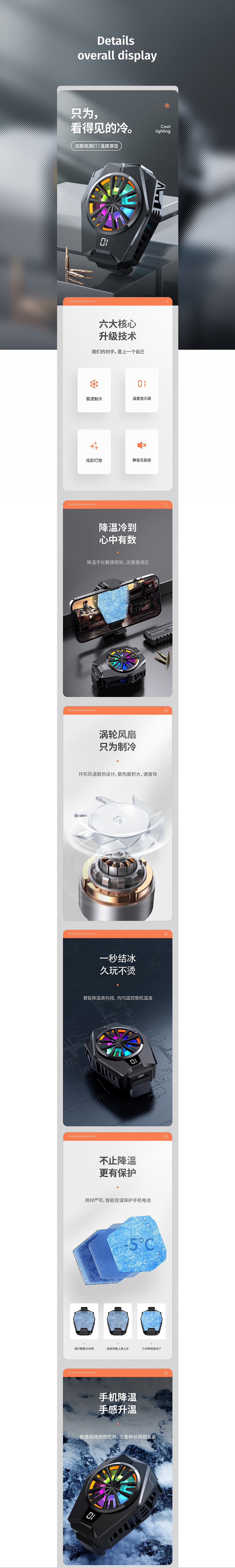 足浴盆-散热器详情设计（图ZMjY5NzAyMzY0） - 电商 - 站酷设计师70印象摄影设计原创素材 - 站酷ZCOOL