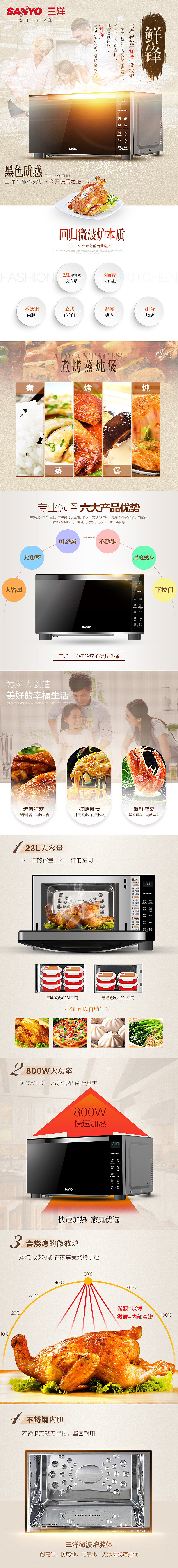 电器.美食中秋三洋微波炉.详情页