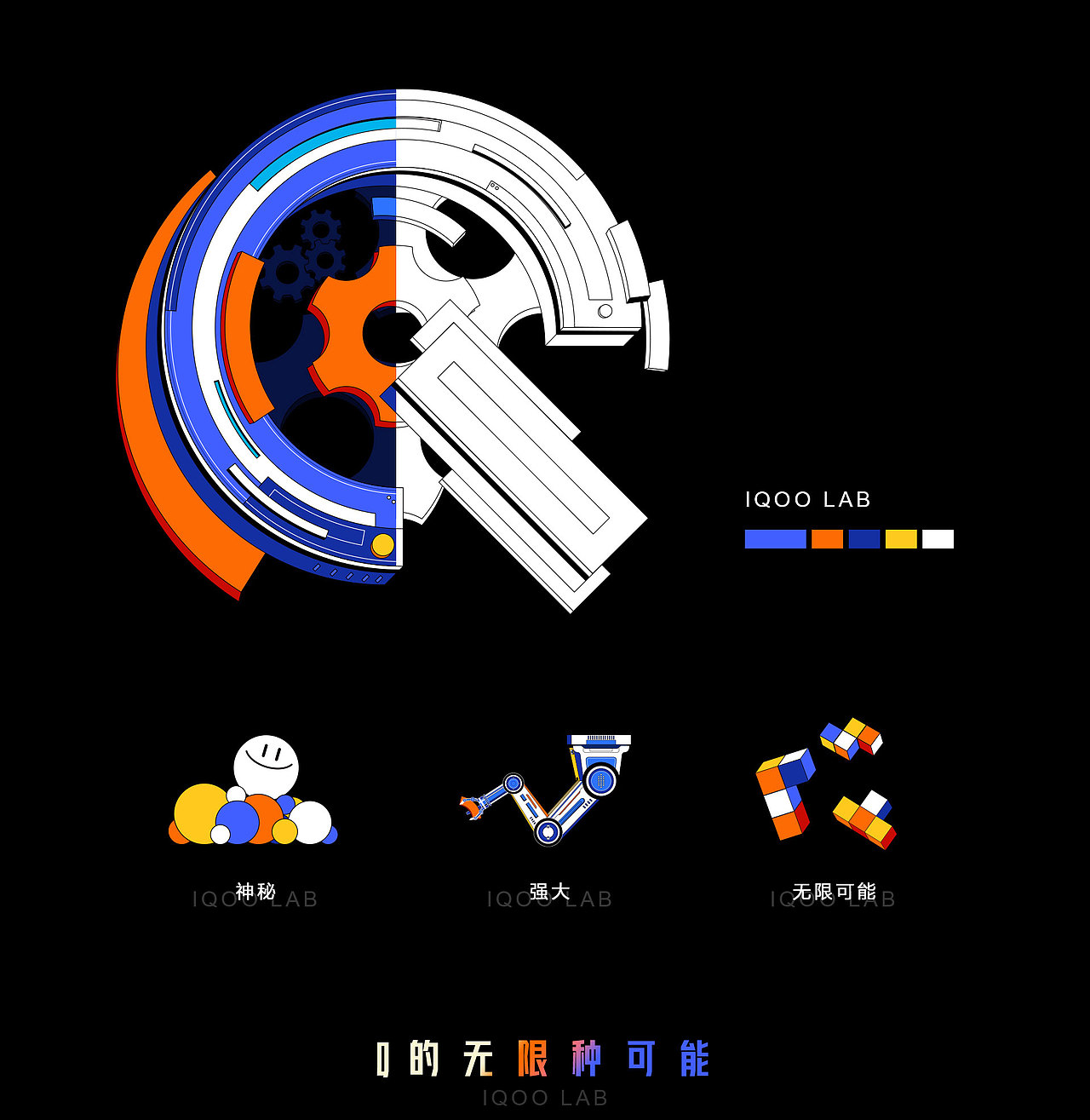 “Q”实验室（图ZMjUzMTAxMzI4） - 海报 - 站酷设计师刘不六原创素材 - 站酷ZCOOL
