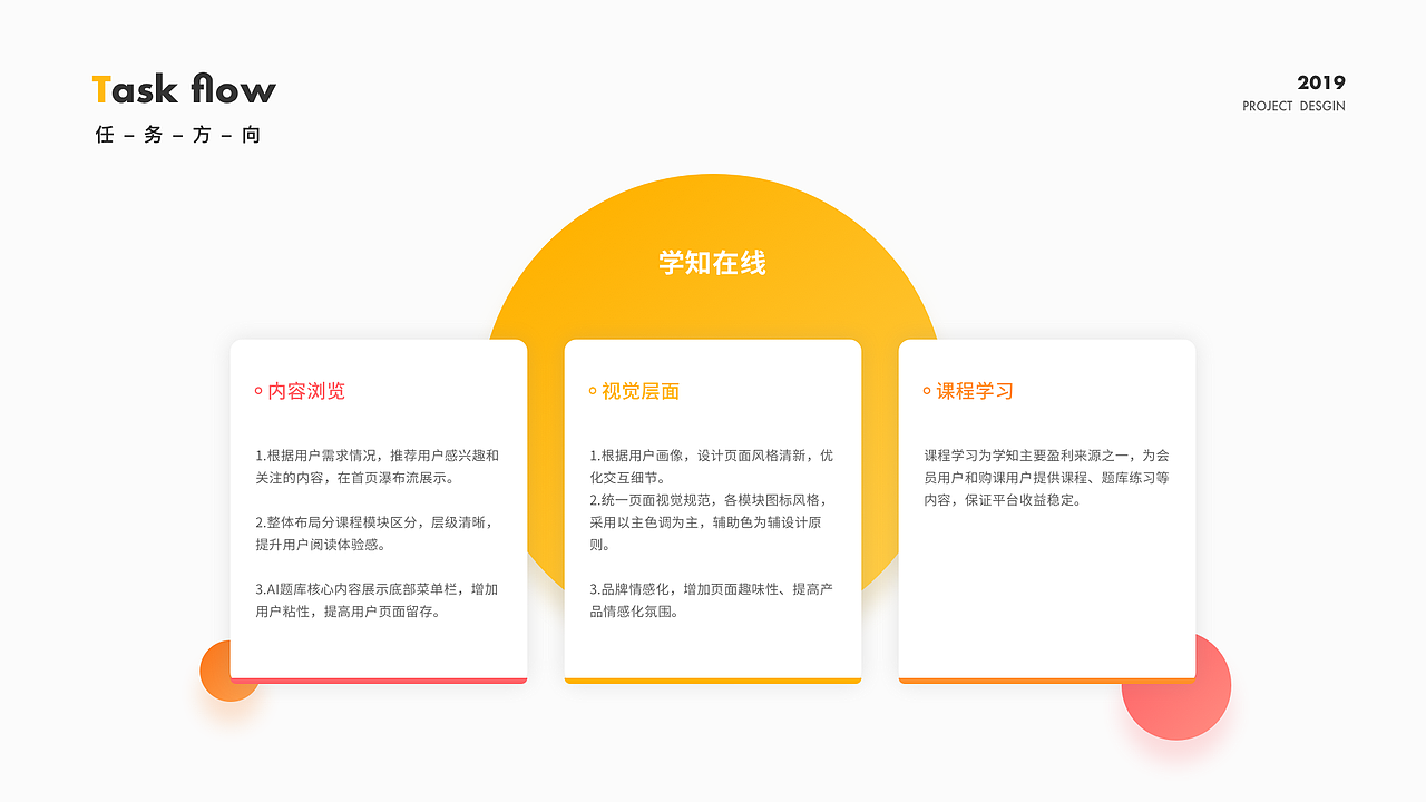 2019-2020作品集整理（图ZMjI4MTAxNDcy） - APP界面 - 站酷设计师木子小人青原创素材 - 站酷ZCOOL