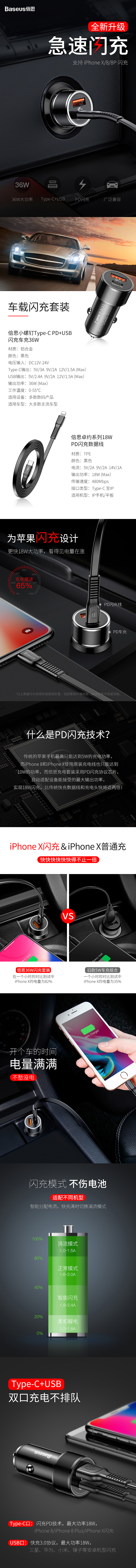 车充（图ZMTE4OTk5NzY4） - 其他平面 - 站酷设计师古月照今尘原创素材 - 站酷ZCOOL