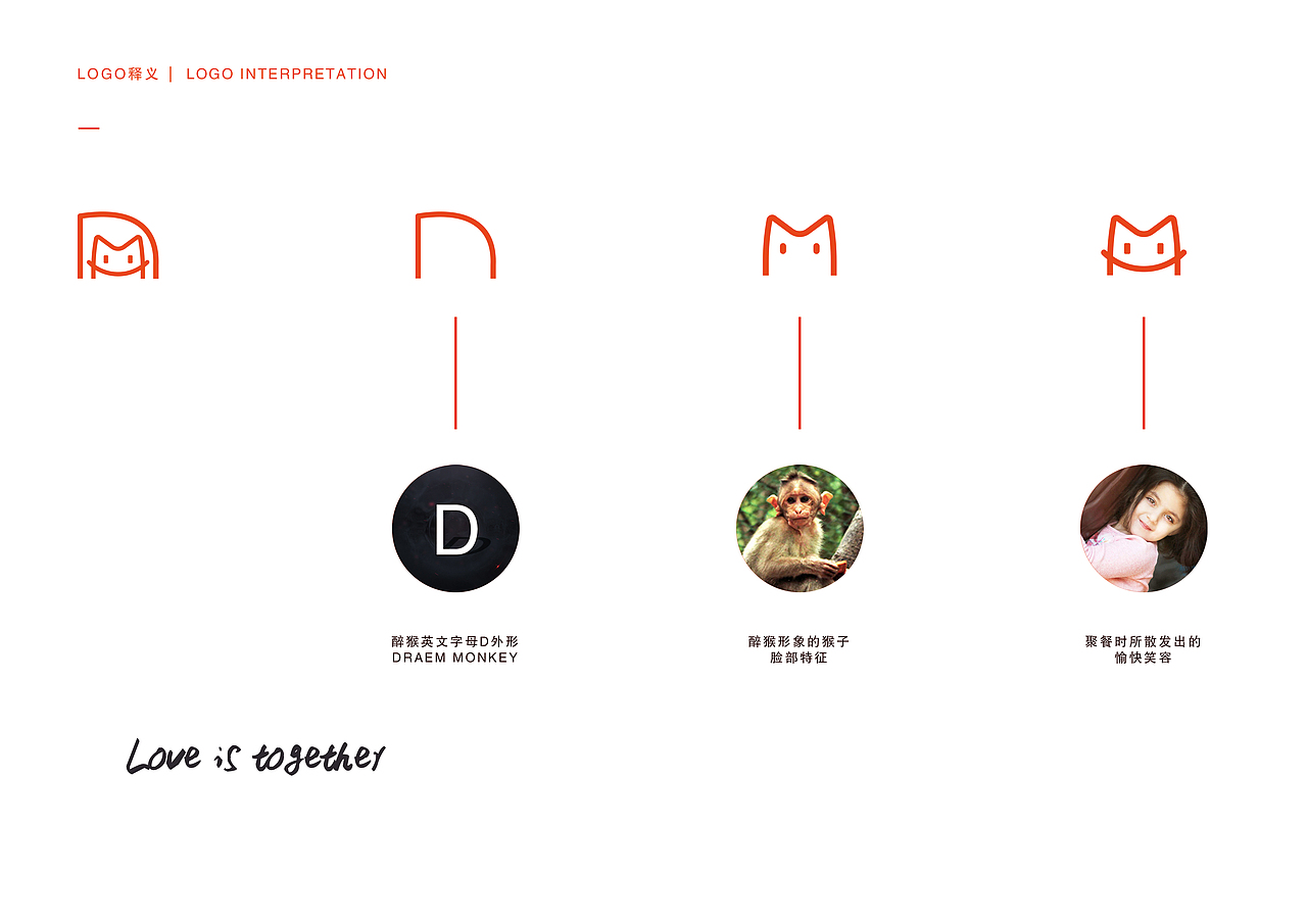 醉猴披萨 丨 轻美式品牌升级（图ZMTczNjczMDAw） - 品牌 - 站酷设计师SHI7原创素材 - 站酷ZCOOL