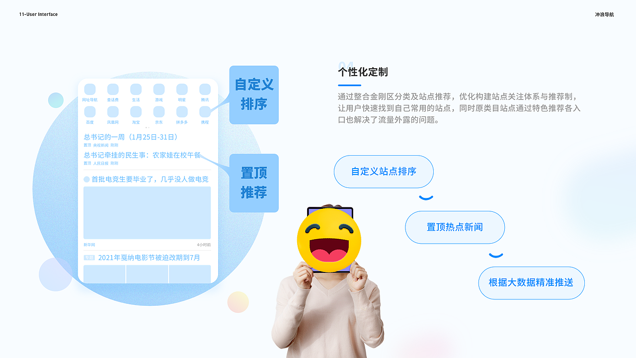 冲浪导航