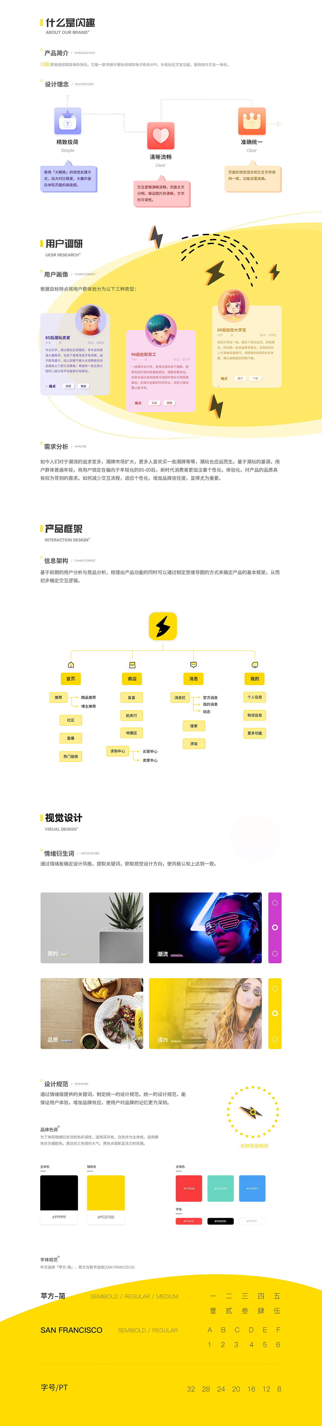 UI作品集（图ZMjgxMjU1NTc2） - APP界面 - 站酷设计师拥抱着云朵原创素材 - 站酷ZCOOL