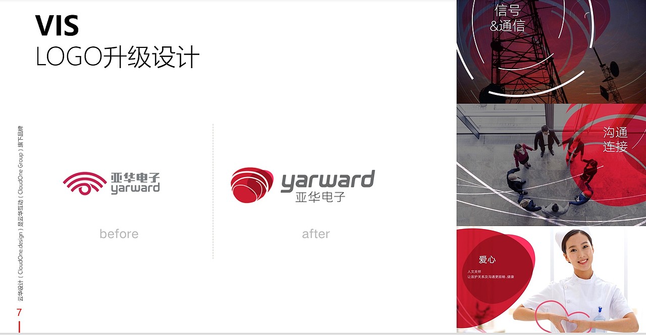 亚华电子品牌形象设计