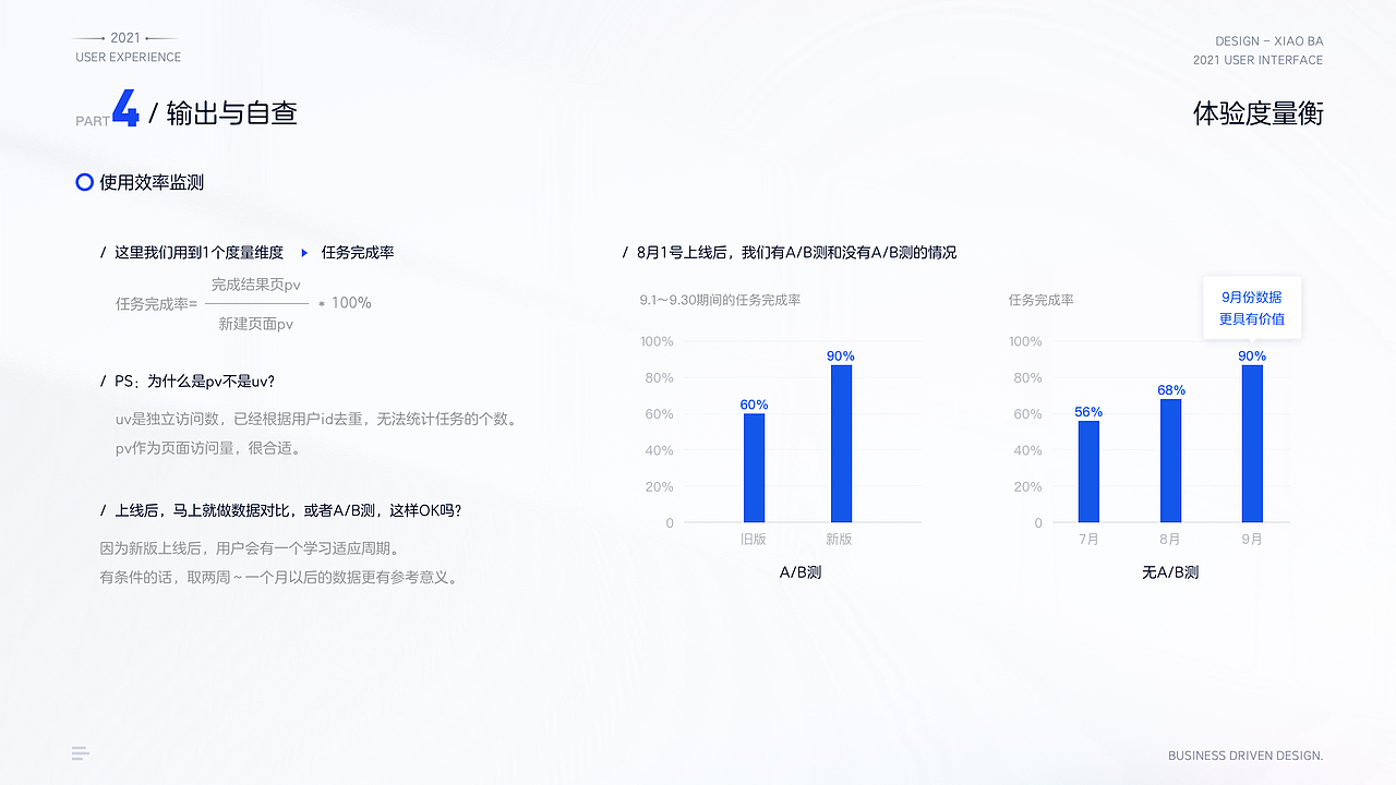 物联网SaaS平台业务驱动改版（图ZMjgxNjc2NDEy） - 交互/UE - 站酷设计师小八12123原创素材 - 站酷ZCOOL