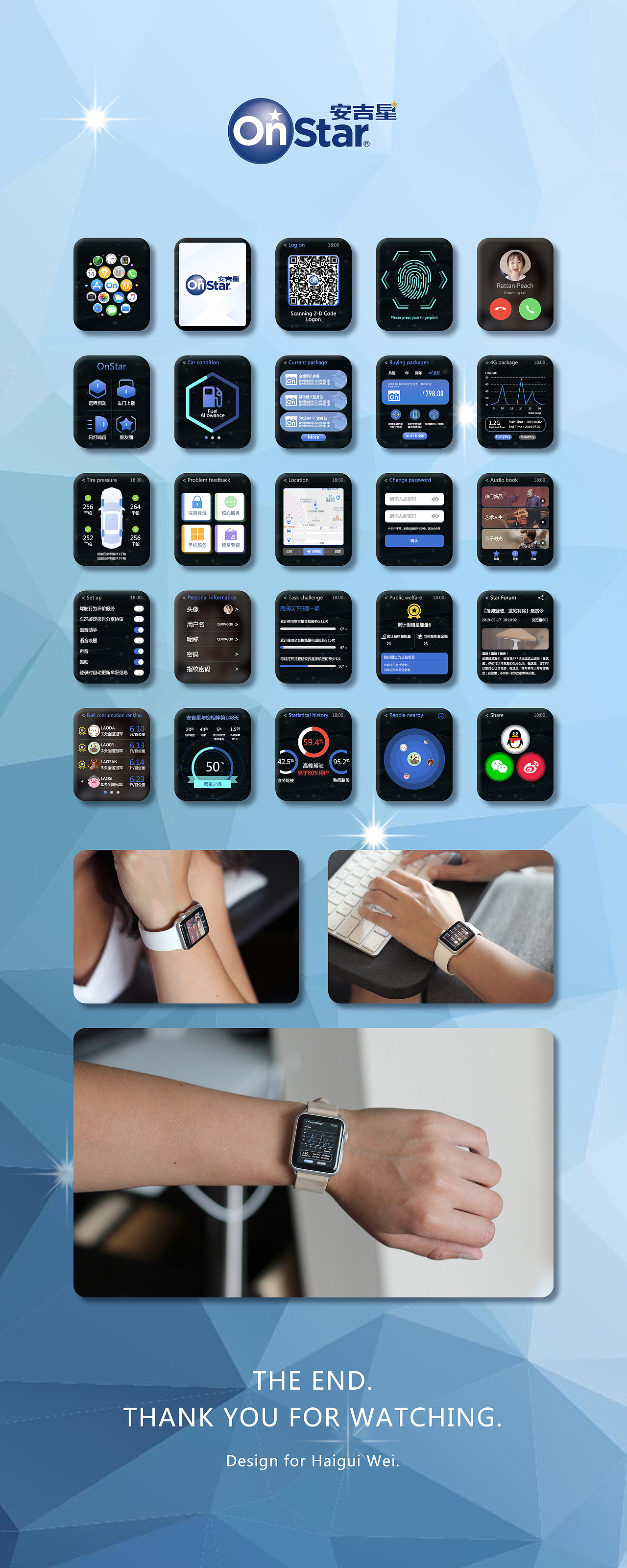 Apple watch（图ZMTYxMjQ1OTAw） - APP界面 - 站酷设计师星彩虹的梦原创素材 - 站酷ZCOOL