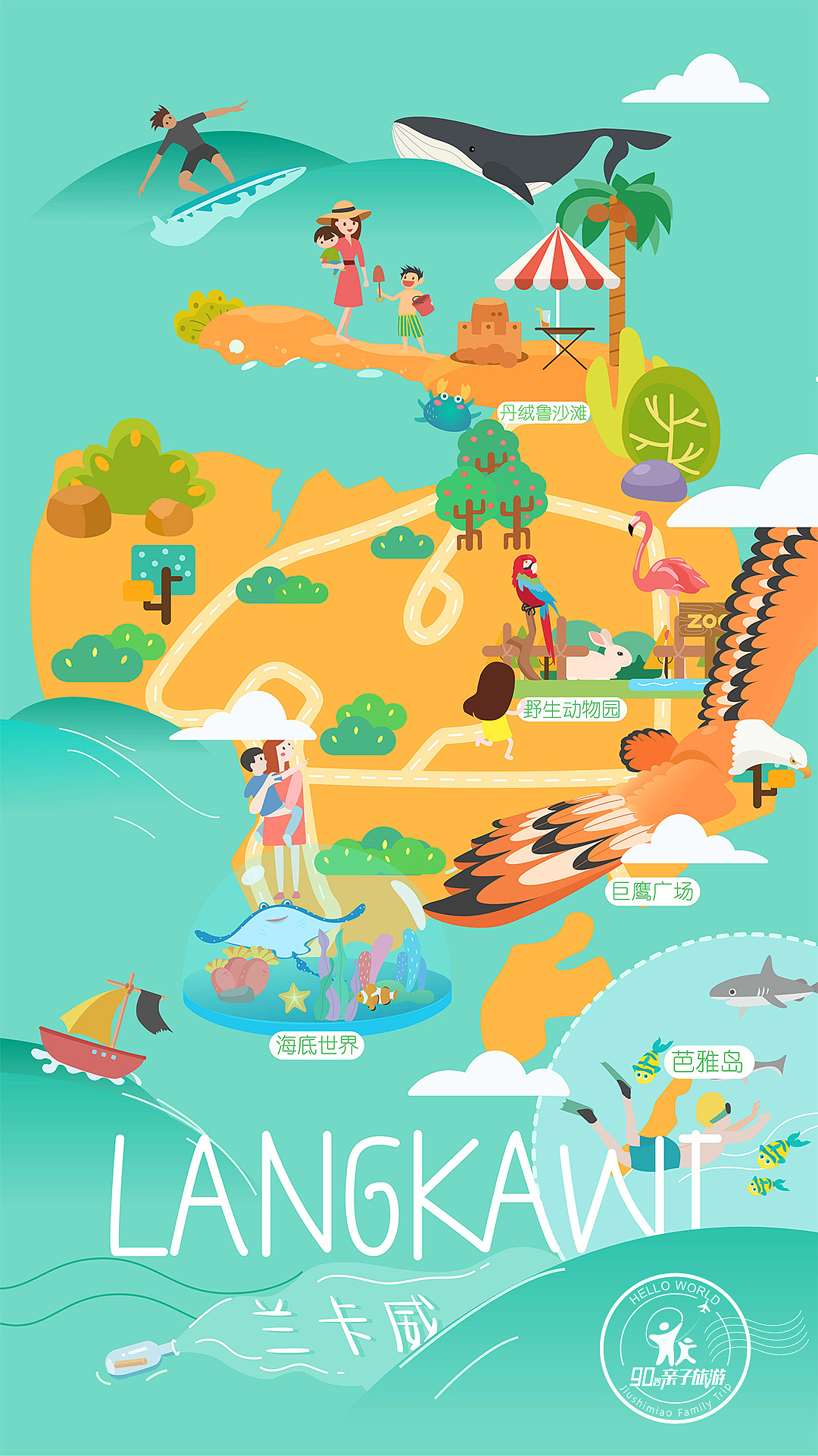 近期画的一些地图