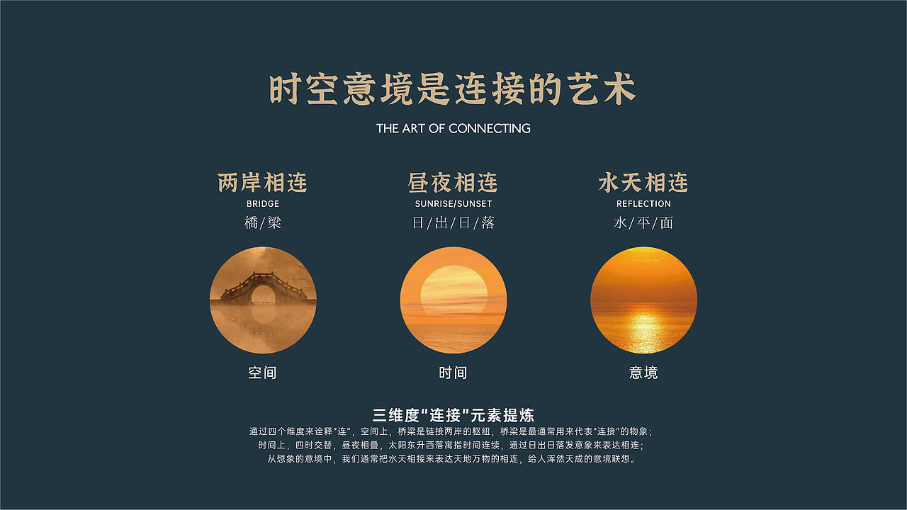 连杭轩企业LOGO及品牌视觉方案（图ZMjI4OTUyOTQ4） - 品牌 - 站酷设计师黑鸟先生原创素材 - 站酷ZCOOL