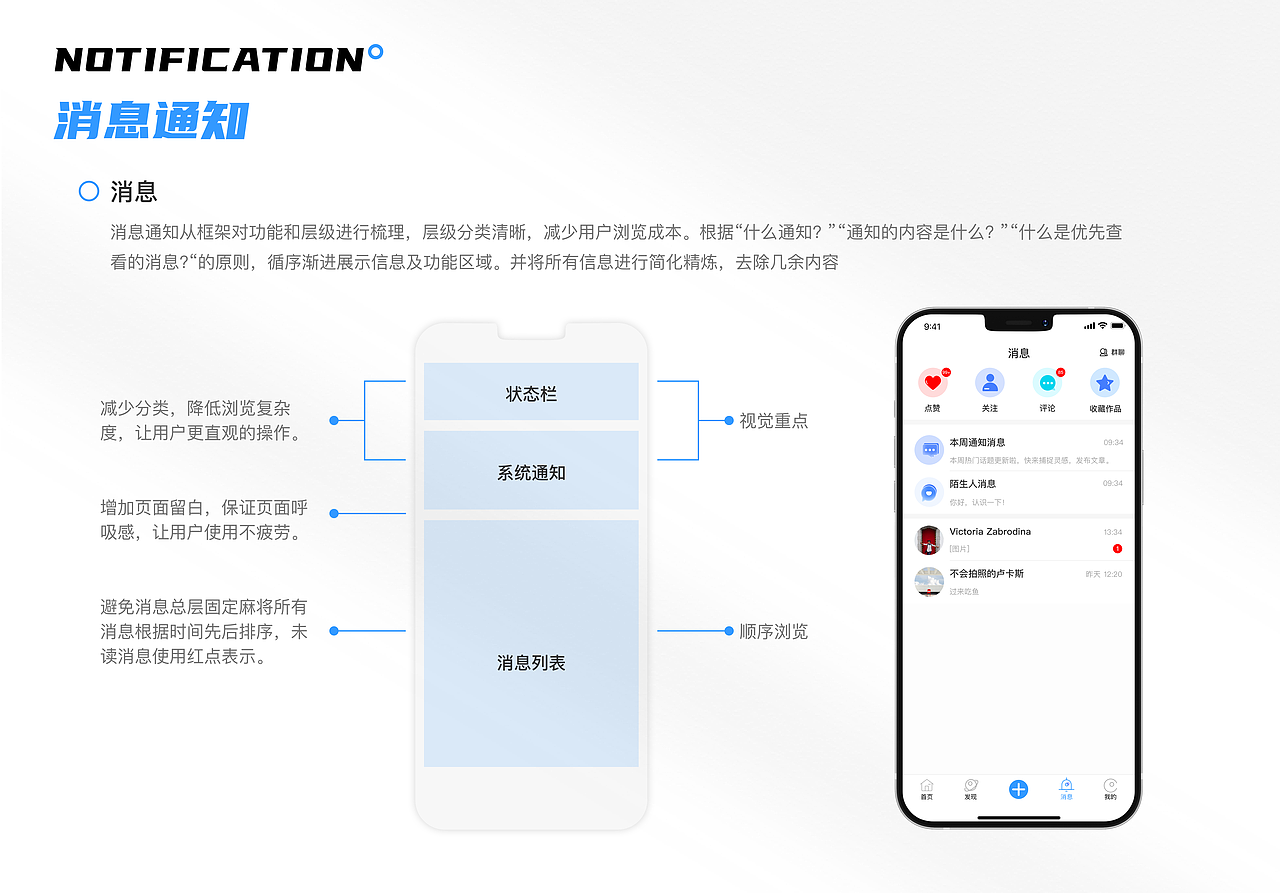 UI作品集（图ZMzUxMzA1MzMy） - APP界面 - 站酷设计师毛毛不坏原创素材 - 站酷ZCOOL