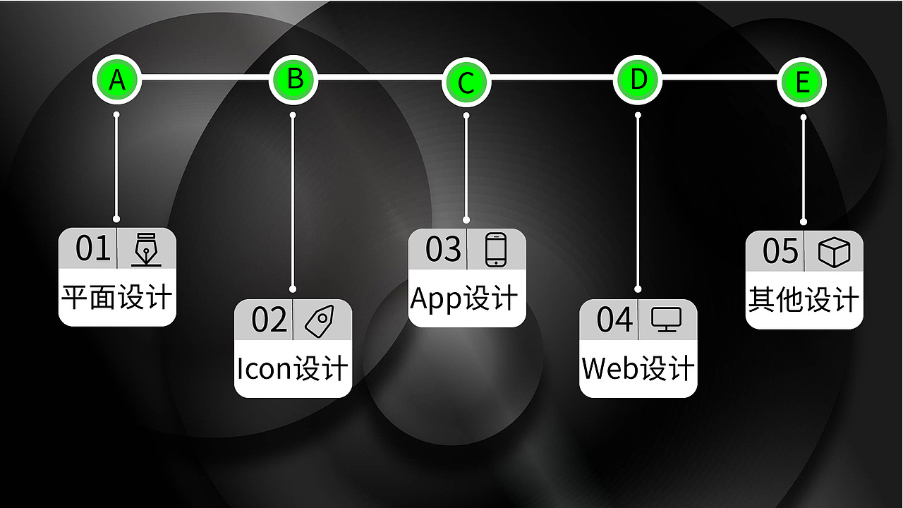 作品集（图ZMzA0NDU3OTI0） - 其他UI - 站酷设计师Z218827033原创素材 - 站酷ZCOOL