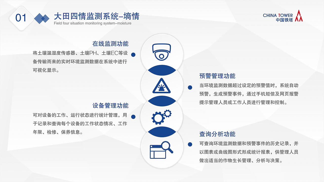 铁塔集团农业物联网系统（图ZMTg1MzA2MDQw） - 宣传物料 - 站酷设计师树文郗原创素材 - 站酷ZCOOL