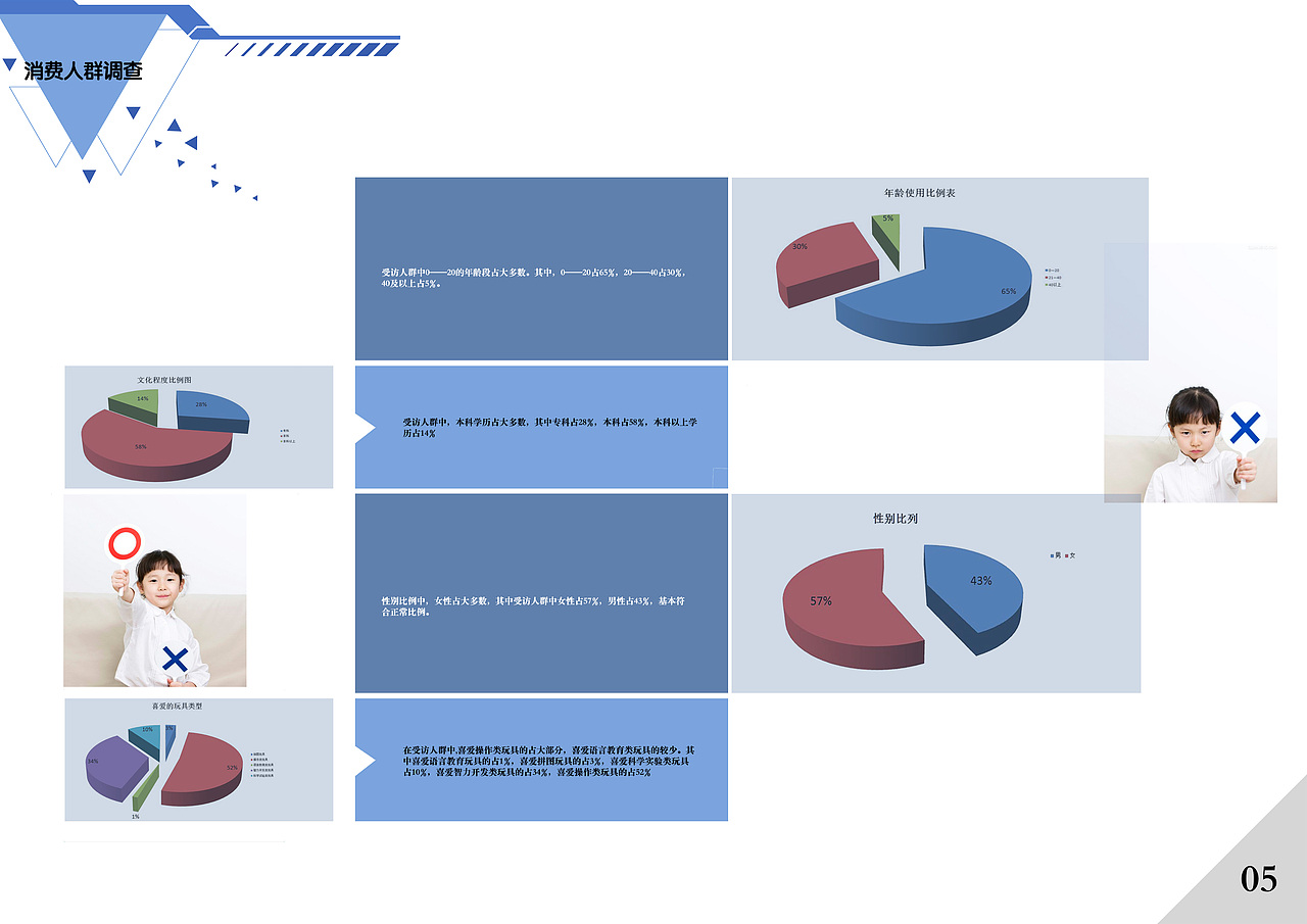 设计程序与方法——不易折文件夹设计