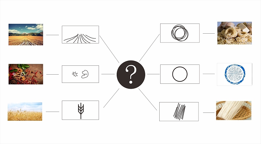 秦食——关中面食餐饮品牌设计（图ZMTE4MjQwMTMy） - 品牌 - 站酷设计师叫我大老王原创素材 - 站酷ZCOOL