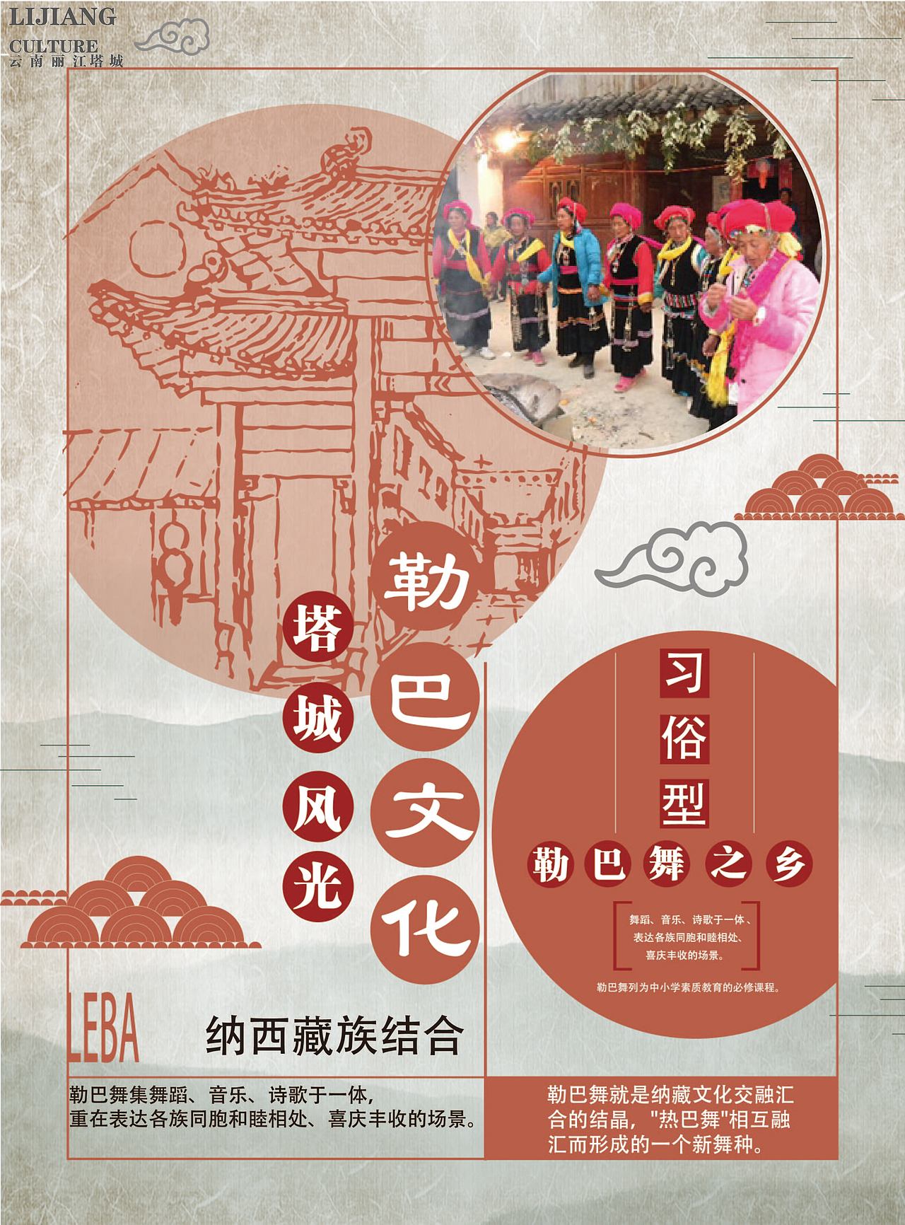 丽江塔城东巴,勒巴,朵翀三种文化海报
