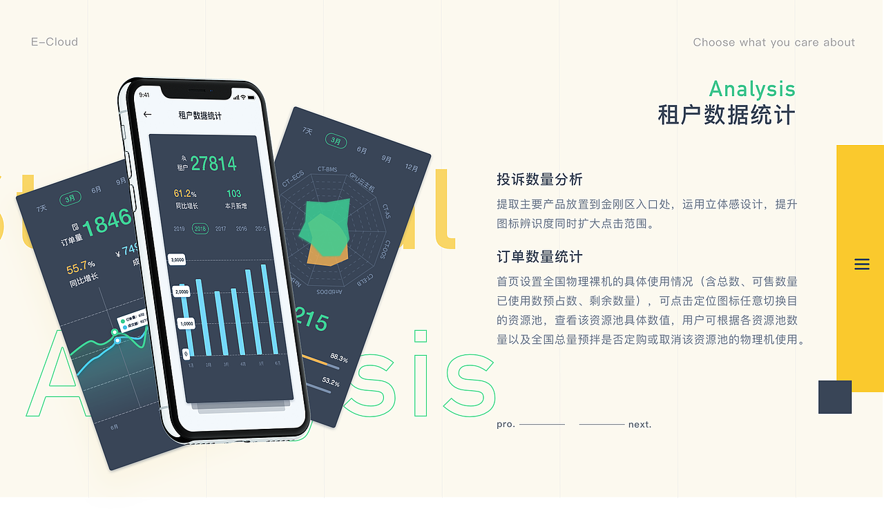 天翼云管理者移动端界面设计