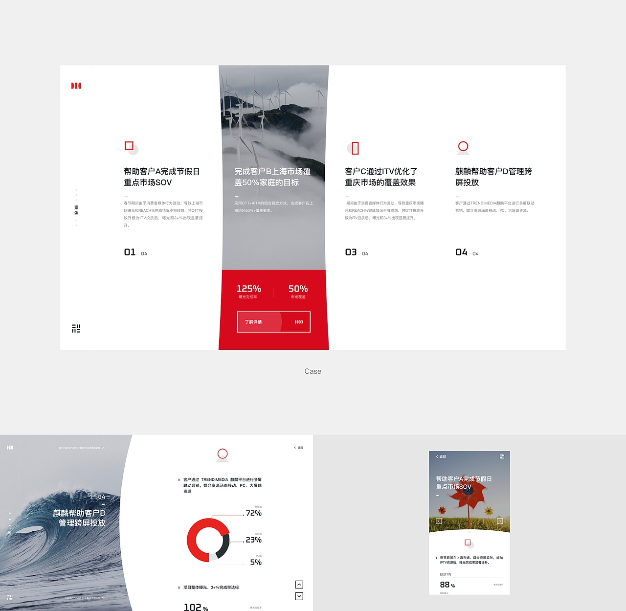 风尚传媒——品牌形象 | 网页设计（图ZMTkzODA1NjQ4） - 品牌 - 站酷设计师酷九设计原创素材 - 站酷ZCOOL