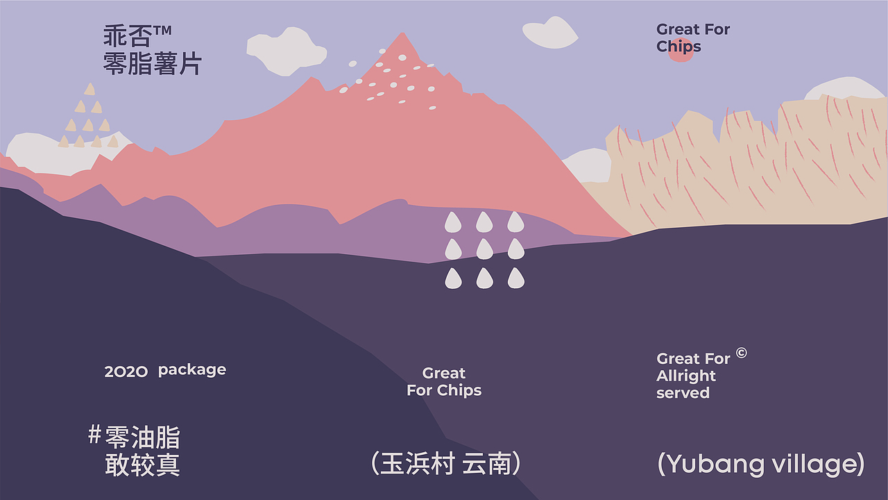 乖否X無非®️品牌-薯片包装设计（图ZMjcwNDM1MDI4） - 包装 - 站酷设计师無非Brand原创素材 - 站酷ZCOOL