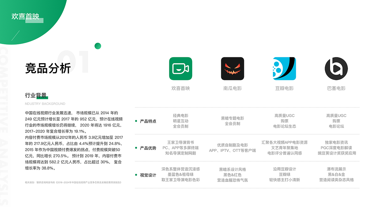 欢喜传媒Redesign（图ZMTcwNzUyMjk2） - APP界面 - 站酷设计师LDbada原创素材 - 站酷ZCOOL