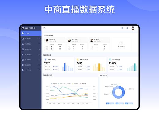 中商直播数据系统