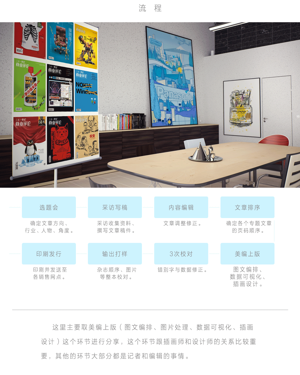 商业杂志的插画创作（图ZNTc3NjA1ODg=） - 商业插画 - 站酷设计师吉里原创素材 - 站酷ZCOOL