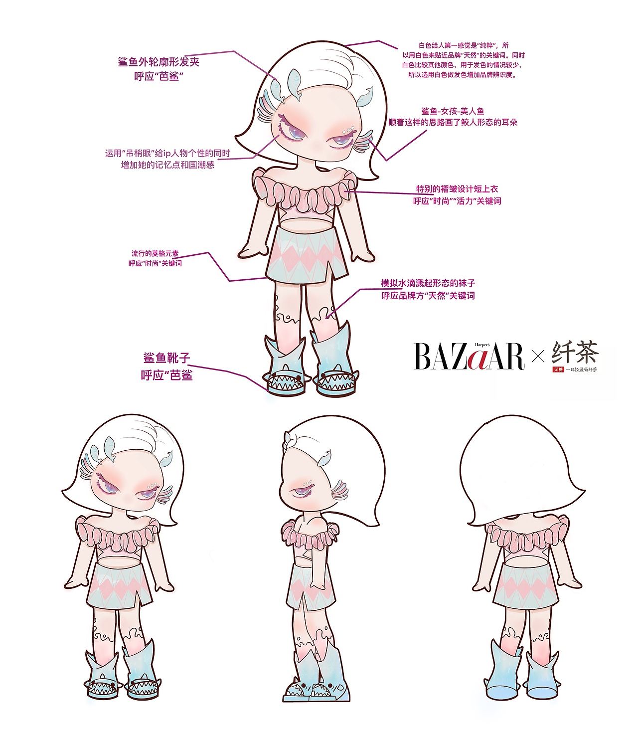 芭莎女孩Ip设计