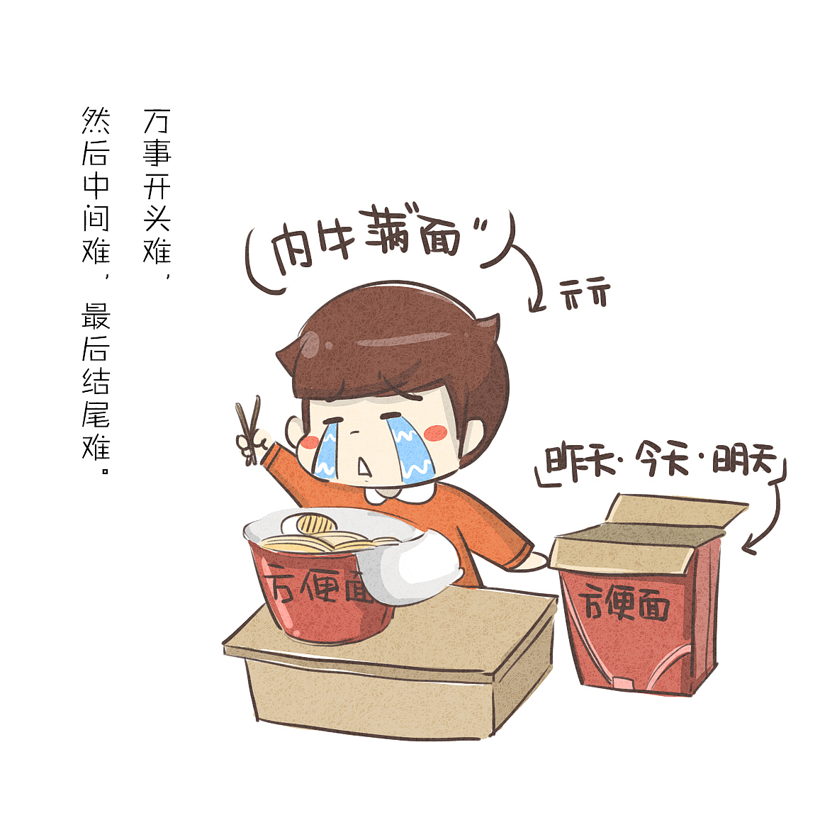 毕业那年[创业·毒鸡汤]