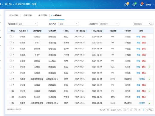 业务系统