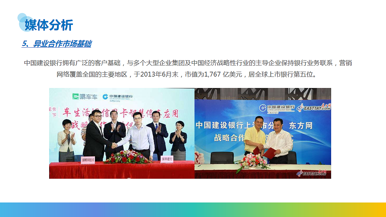 金融-建设银行广西区分行新媒体运营推广方案