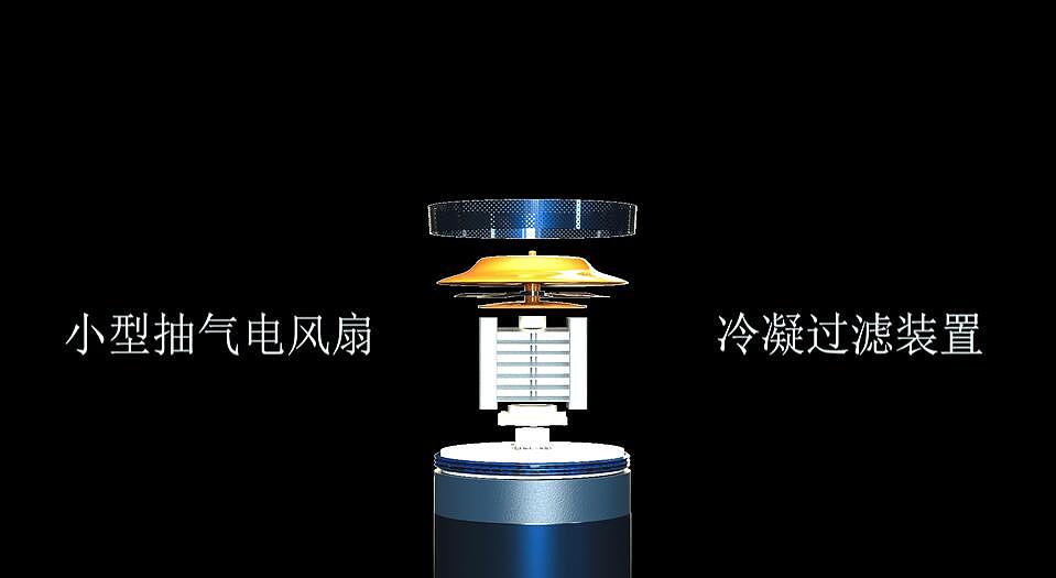 智能水杯（图ZMTg1MDM5MTUy） - 生活用品 - 站酷设计师夜下a原创素材 - 站酷ZCOOL