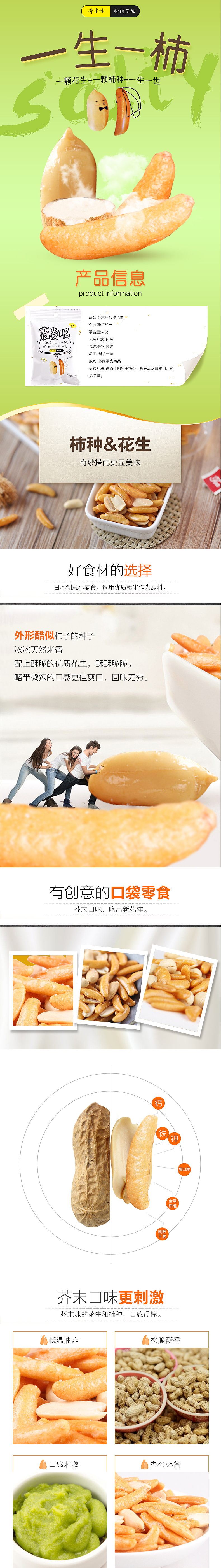 7TT便利店6款新产品详情页（图ZNzUwNTIzMDA=） - 电商 - 站酷设计师云集创想原创素材 - 站酷ZCOOL