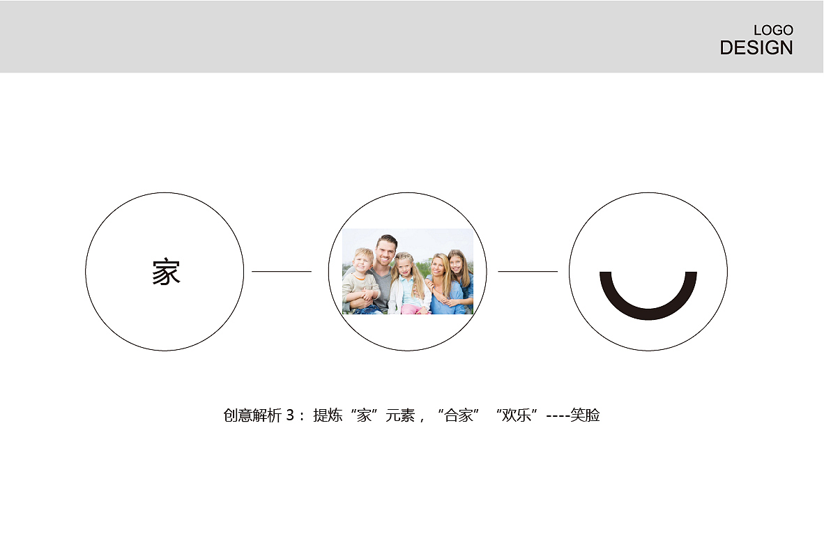 居家客-logo设计（图ZMTA1NzY0OTMy） - 品牌 - 站酷设计师曹少主原创素材 - 站酷ZCOOL