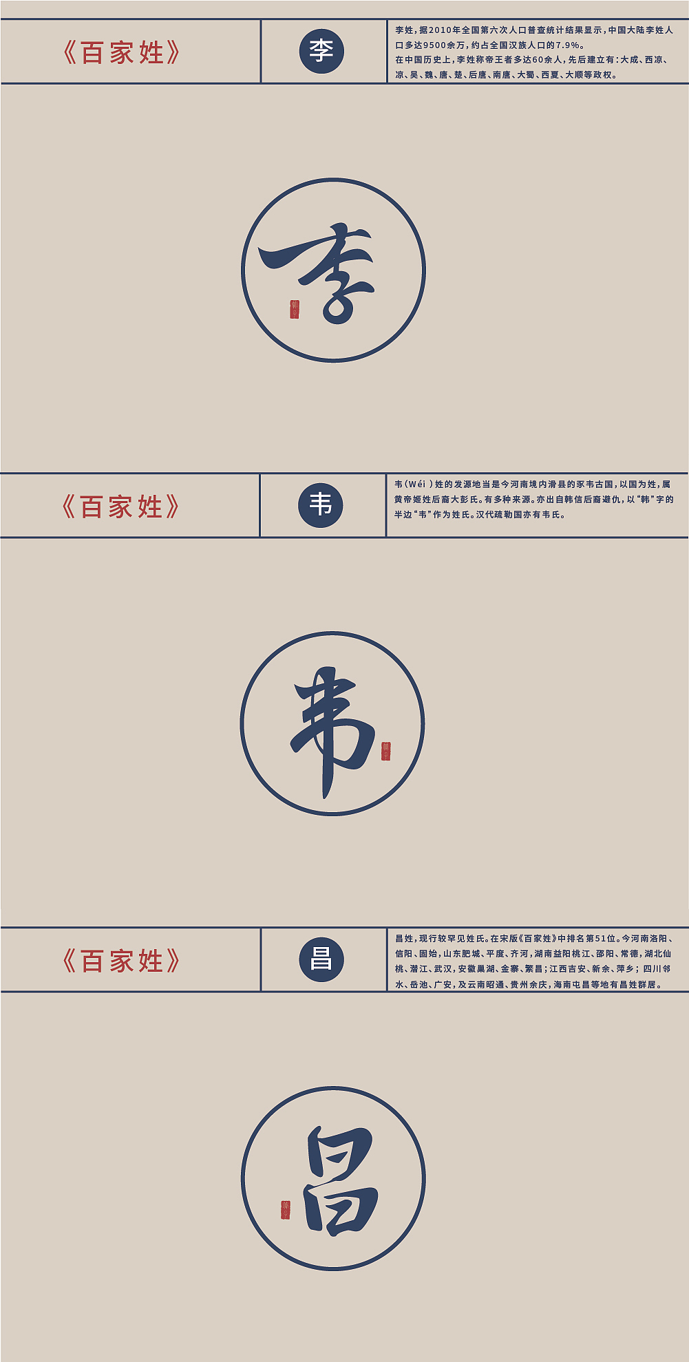 《百家姓》(图ZMjE1NDQxMTgw) - 字体/字形 - 站酷设计师竹君仔原创素材 - 站酷ZCOOL