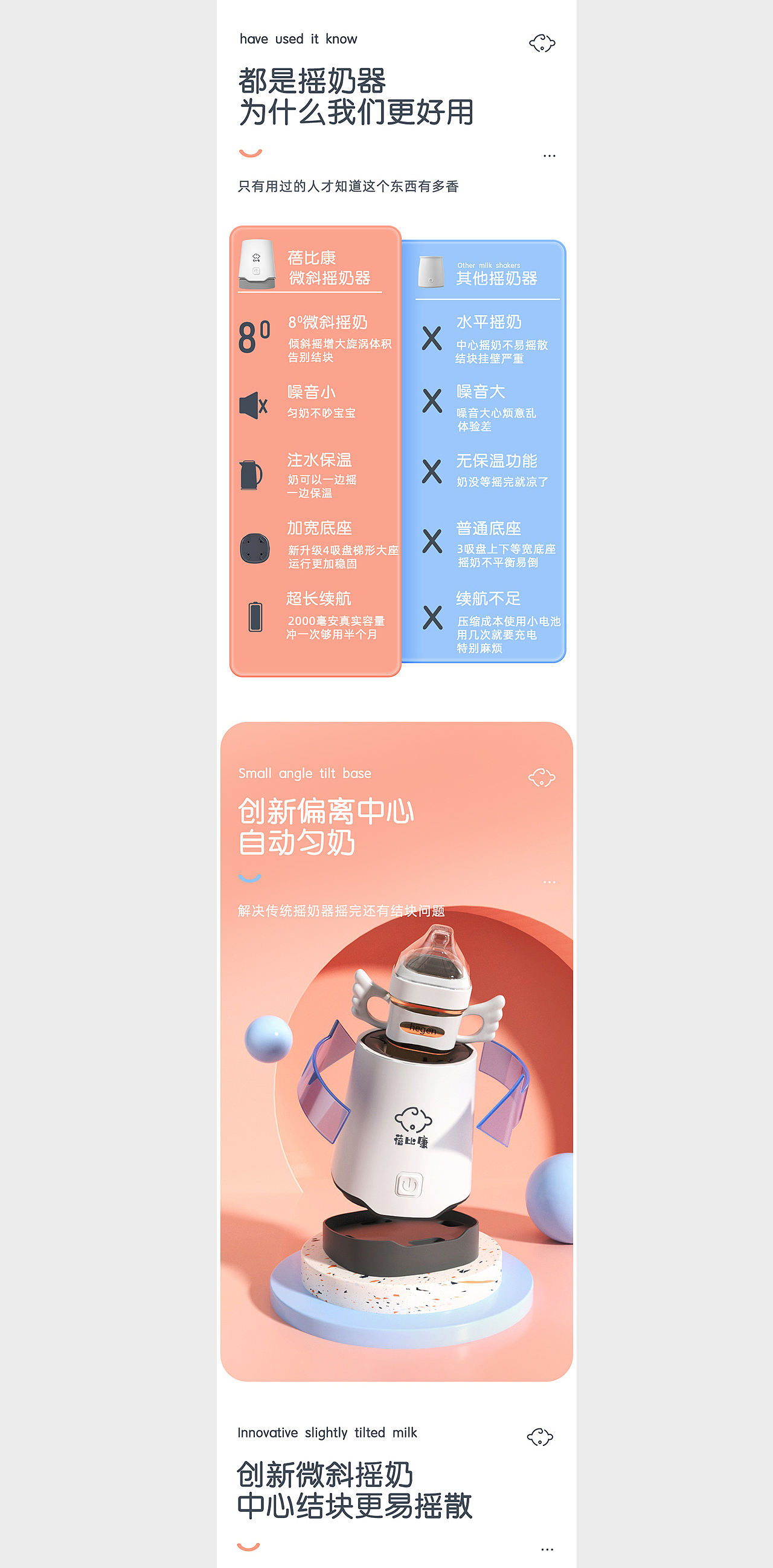 平衡车 摇奶器 奶瓶三款详情页（图ZMjgyNTgwMjA4） - 电商 - 站酷设计师匠心品牌设计原创素材 - 站酷ZCOOL