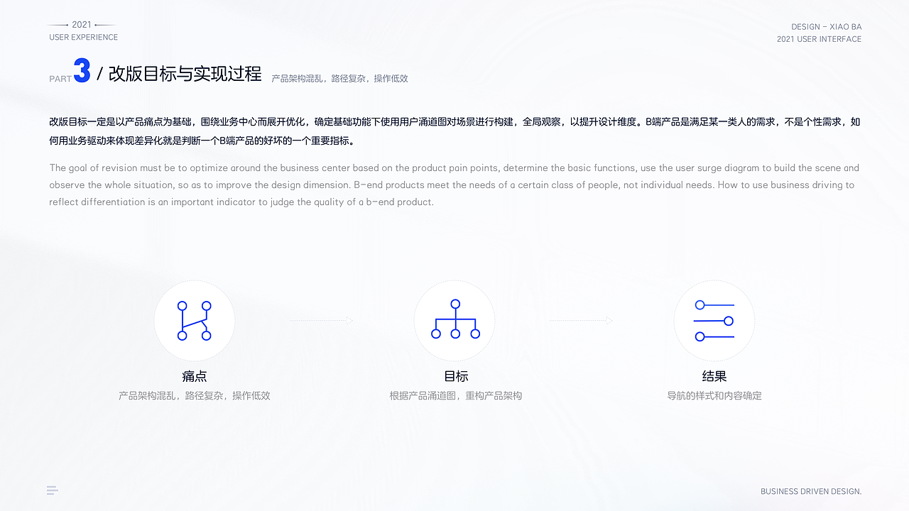 物联网SaaS平台业务驱动改版（图ZMjgxNjc2MjY0） - 交互/UE - 站酷设计师小八12123原创素材 - 站酷ZCOOL