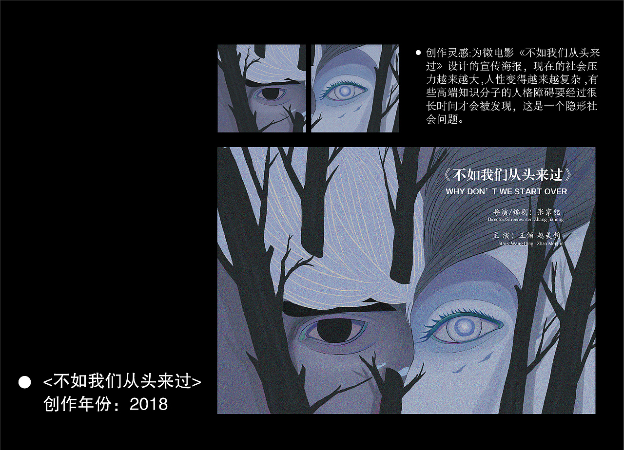 2019年度作品集整合