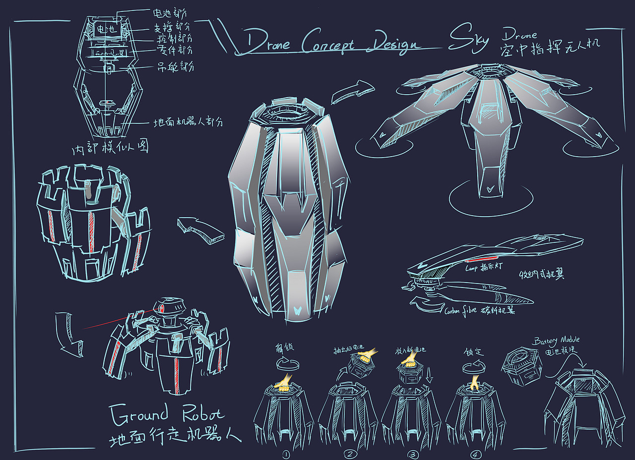 无人机手绘概念稿（图ZNTUzMDk1MTI=） - 概念设定 - 站酷设计师花_小花原创素材 - 站酷ZCOOL