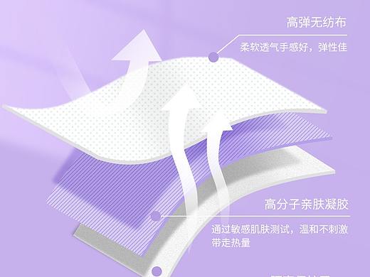 退热贴详情页