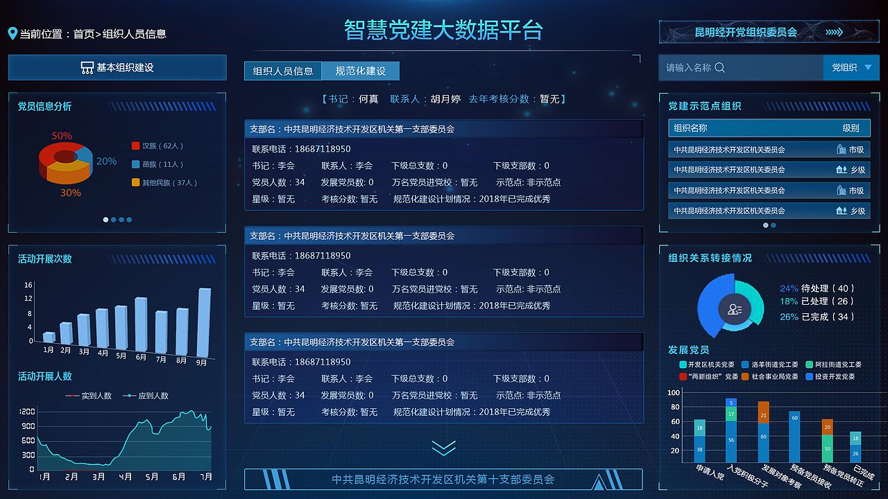 大数据界面（图ZMTI1NDU1MDA4） - 软件界面 - 站酷设计师木木的三花原创素材 - 站酷ZCOOL