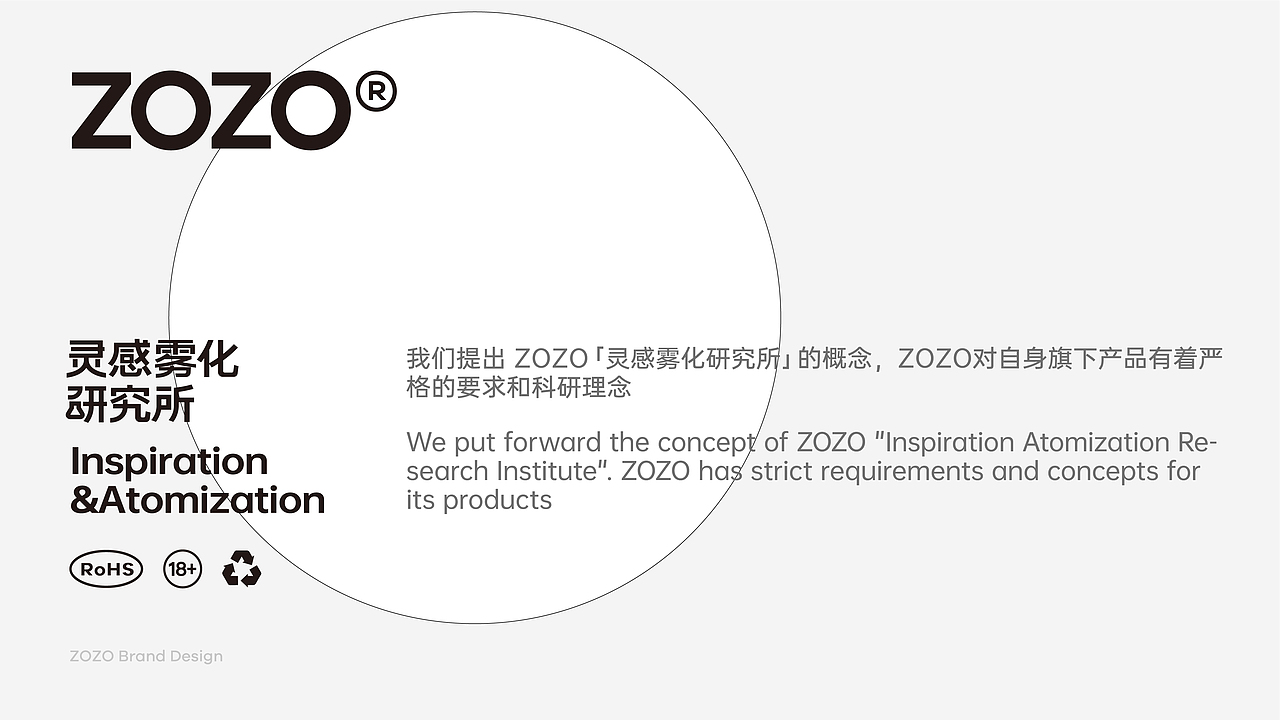 zozo 品牌概念设计（图ZMjYzOTYzNzky） - 品牌 - 站酷设计师llcat19原创素材 - 站酷ZCOOL
