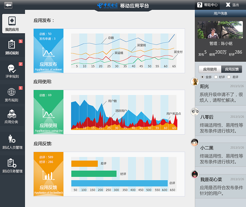 移动应用平台（飞机稿）（图ZMTU1NTg0NDQ=） - APP界面 - 站酷设计师Foojafang原创素材 - 站酷ZCOOL