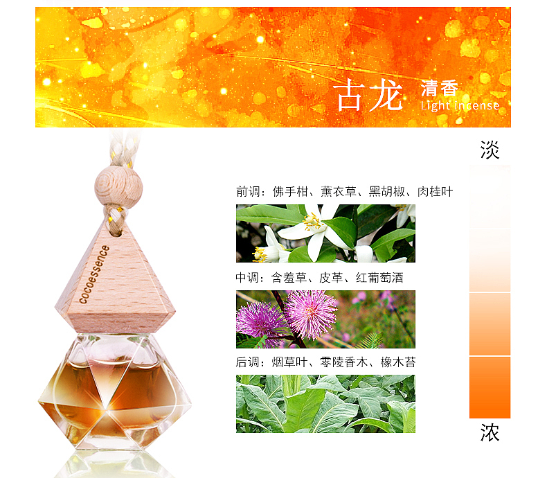 汽车香水（图ZNjcxMTgwMDg=） - 其他平面 - 站酷设计师ALICE熊猫创意原创素材 - 站酷ZCOOL